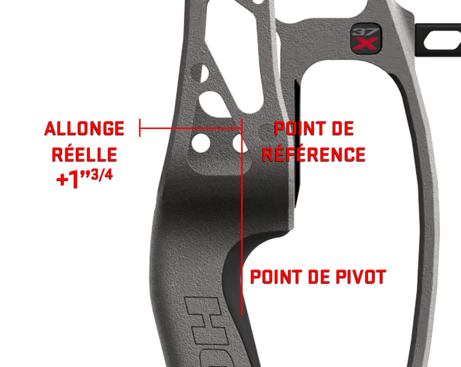allonge 4 lettres